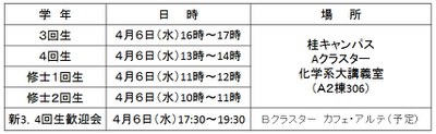 guidance_table