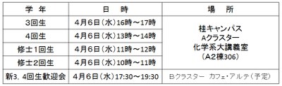 guidance_table